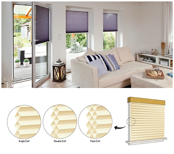 Sources: Home Decorators & Zeto