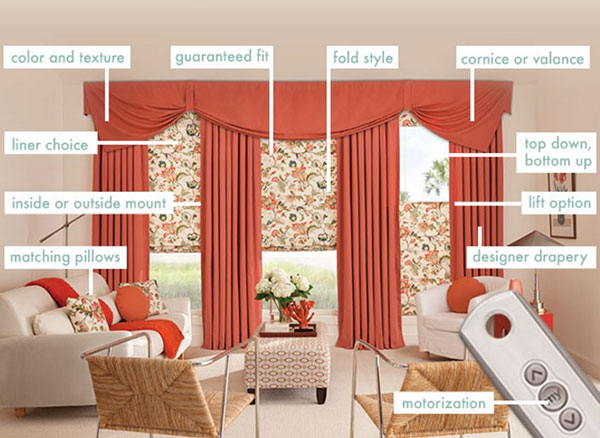 Every Window Is A Custom Window Blindsgalore Blog