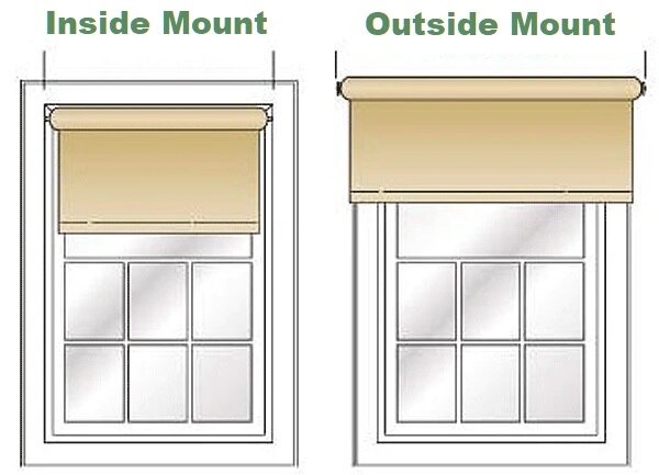 How to stop light coming through the sides of your roller blinds.