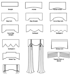 Cornice and types of cornices